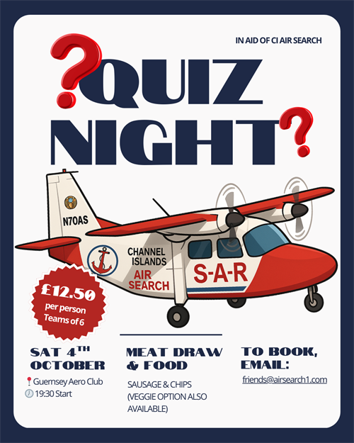 CIAS Quiz 1 